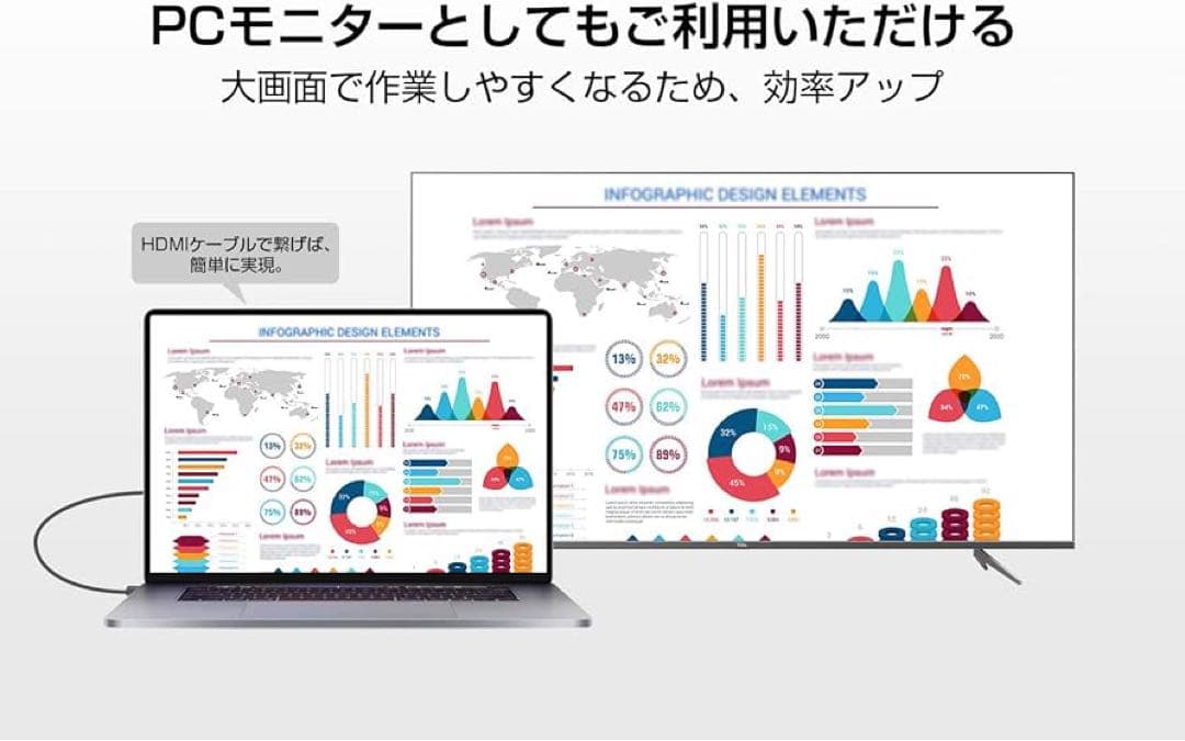 TCL 43インチ 液晶テレビ 4K 43K601U