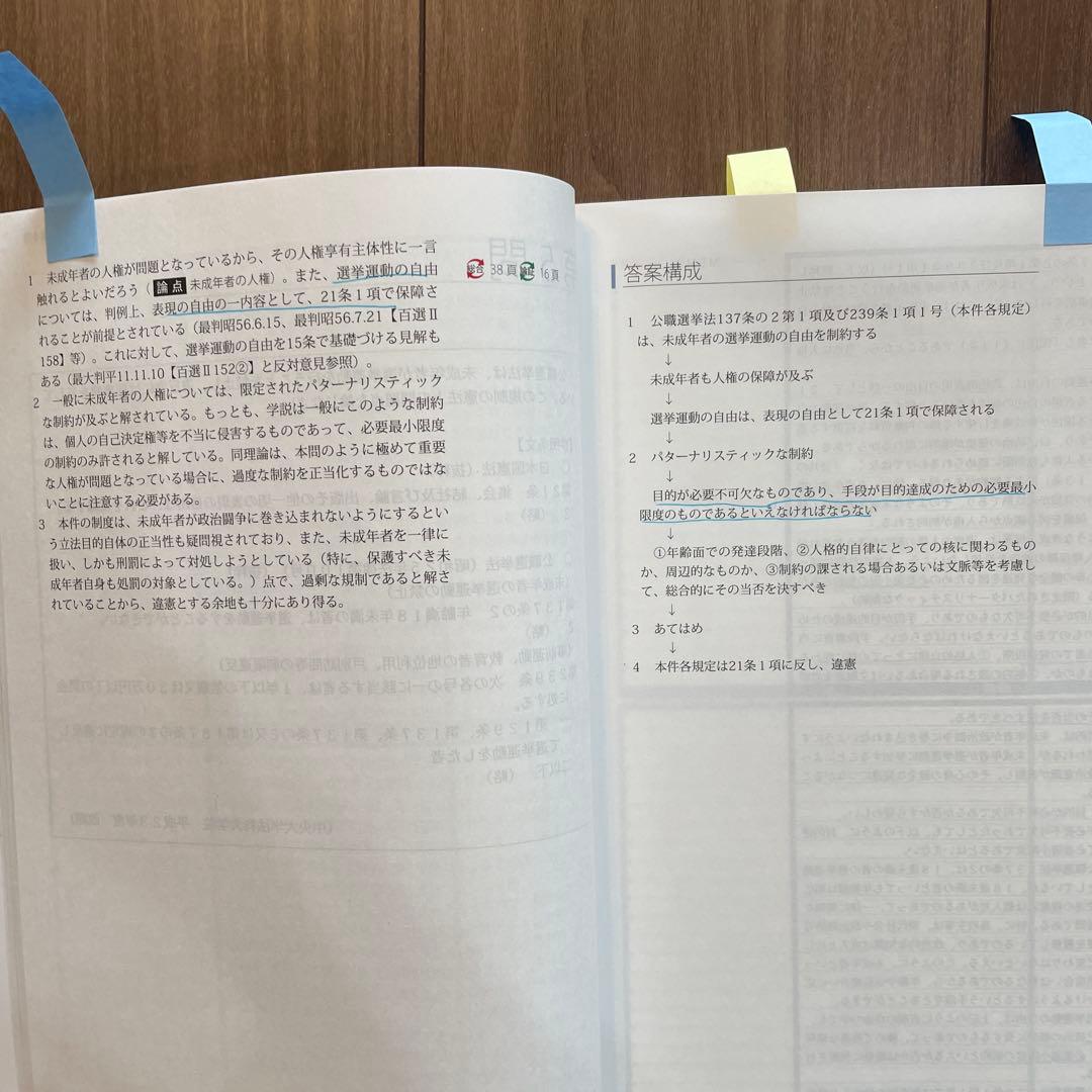 司法試験　重要問題習得講座　2024 アガルート　７冊セット