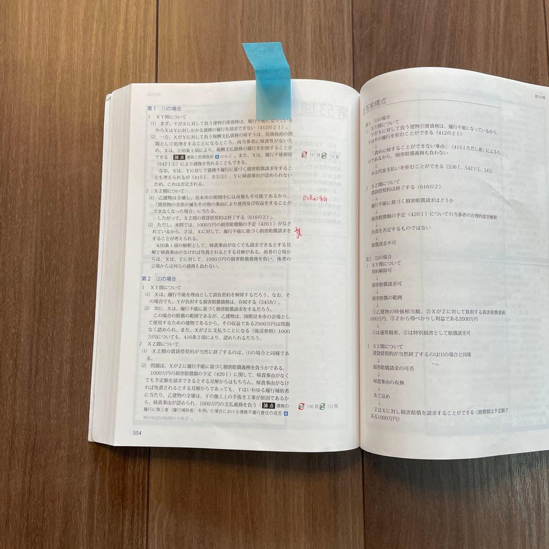 司法試験　重要問題習得講座　2024 アガルート　７冊セット