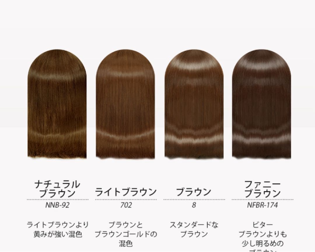 A I R Iさま専用ページ