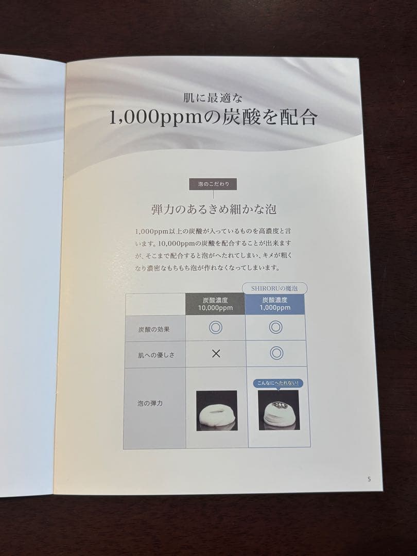 う*ぎ様 SHIRORU クリスタルホイップブラック 120g 5本セット