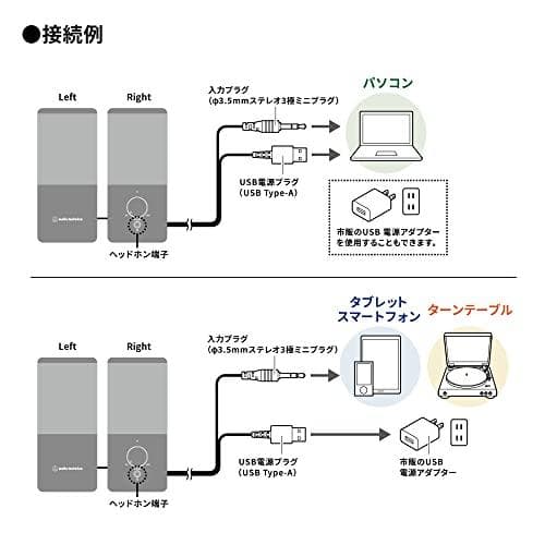 オーディオテクニカ AT-SP95 アクティブスピーカー PC タブレット レm