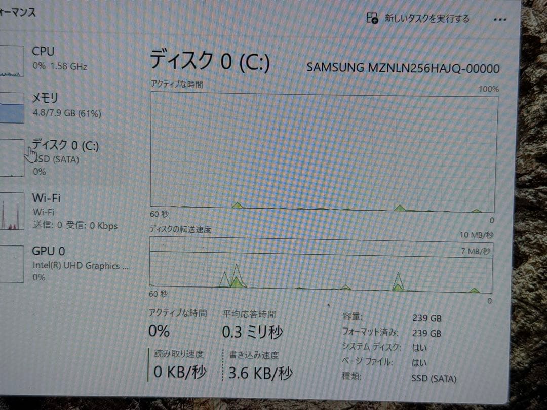 超軽量 ノートPC Windows11対応 i5 8世代