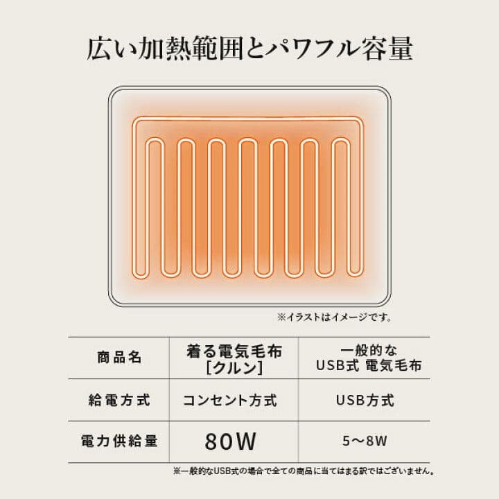 21230円の品【新品未使用】着る電気毛布（curun）クルン エルク柄