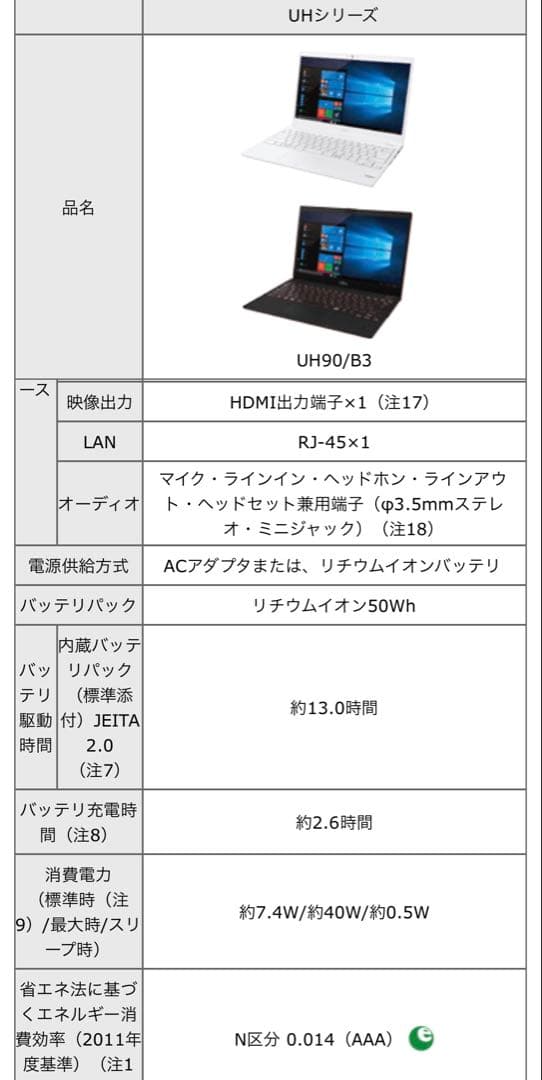 【富士通】FUJITSU FMVU9B3WDA LIFEBOOK PC