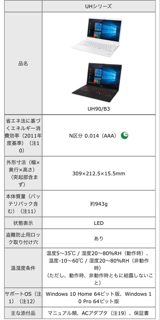 【富士通】FUJITSU FMVU9B3WDA LIFEBOOK PC