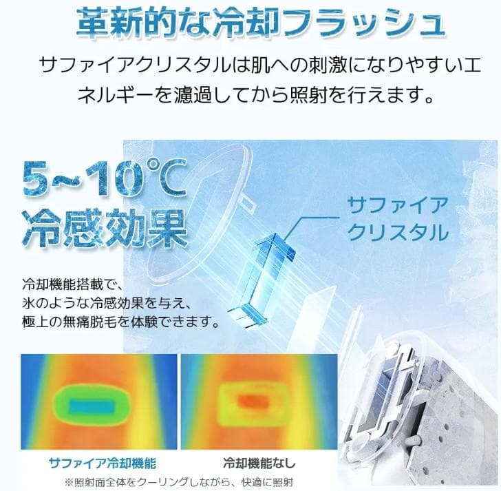 IPLサファイア光脱毛器 （冷却機能搭載、熱さや痛みを軽減）新品未使用品