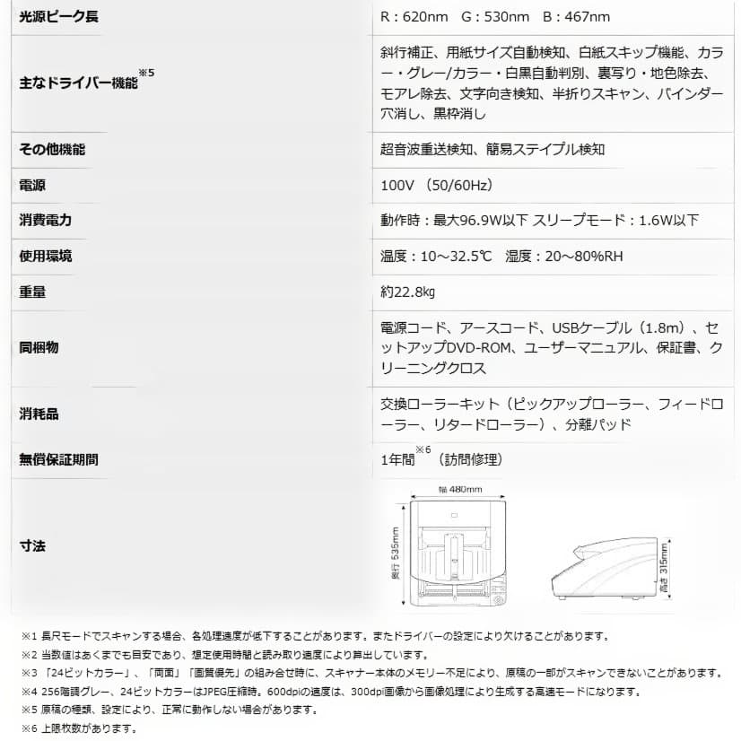 Canon imageFORMULA DR-G1100 ドキュメントスキャナー