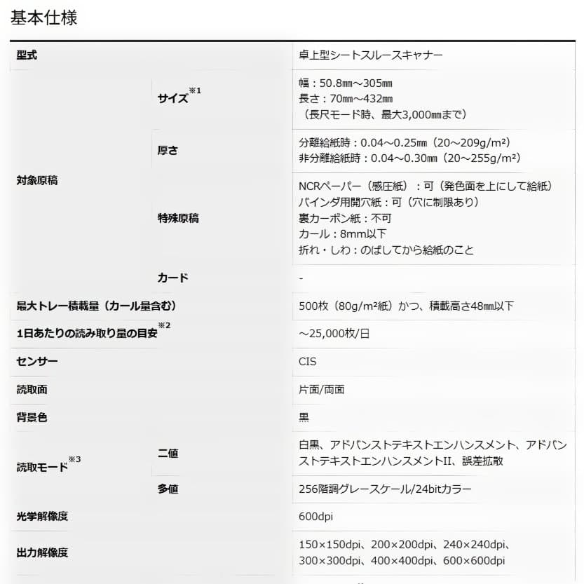 Canon imageFORMULA DR-G1100 ドキュメントスキャナー