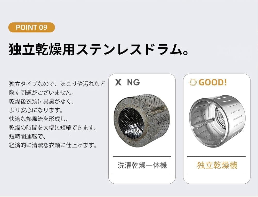 小型 乾燥機 4kg ミニ乾燥機(j013)