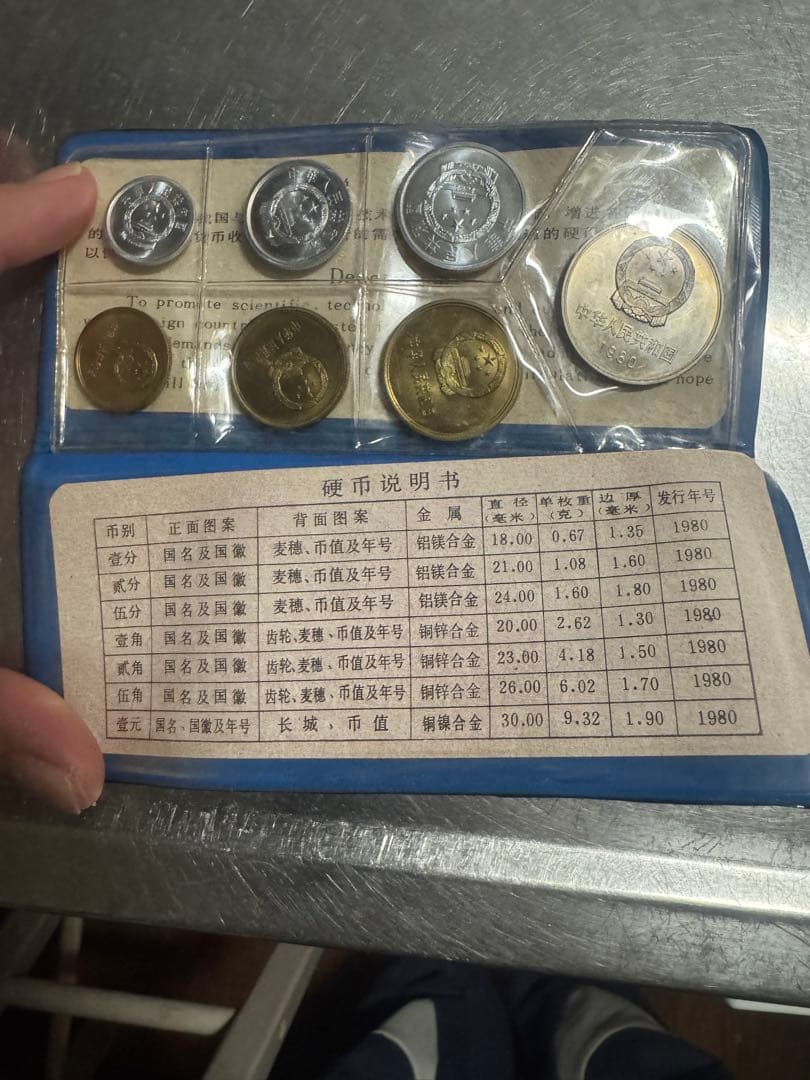 中国人民銀行 旧貨幣 セット ミントセット 黒