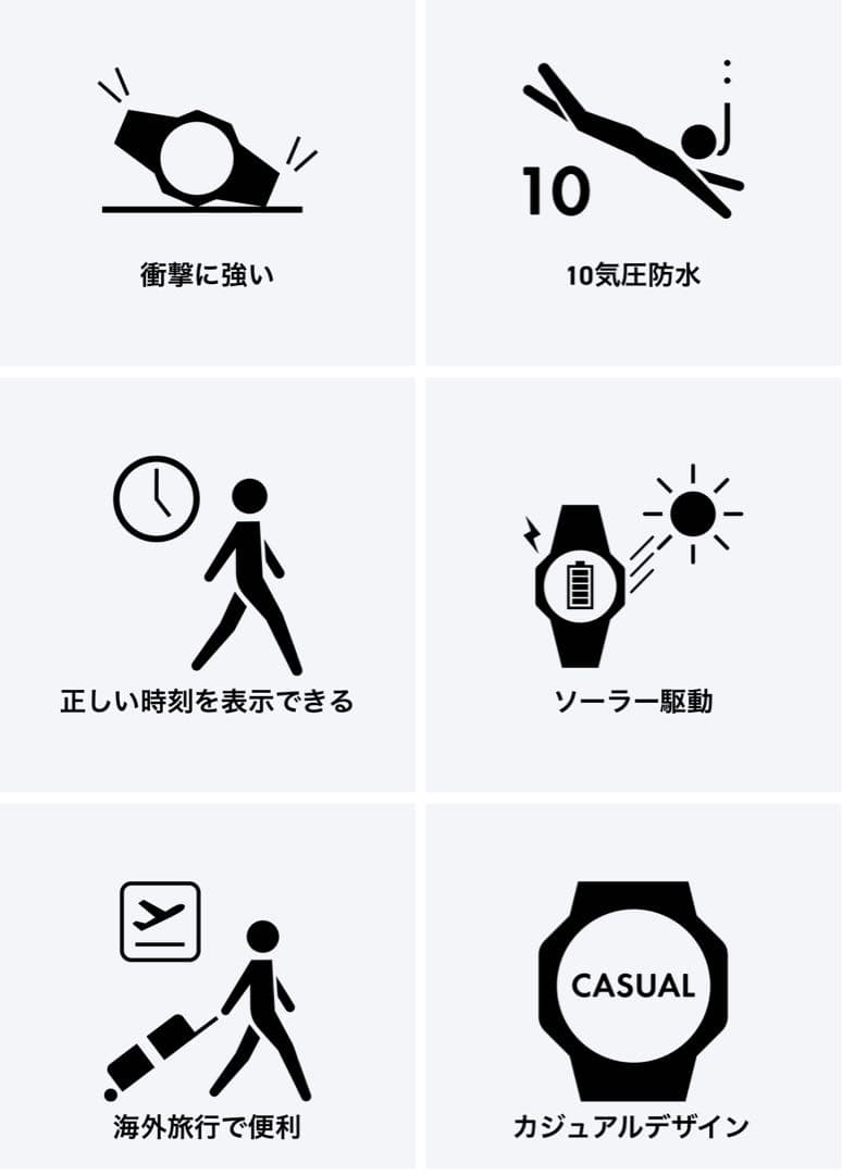 BABY-G BGD-5650-1BJFデジタル腕時計 ブラック （箱付き）