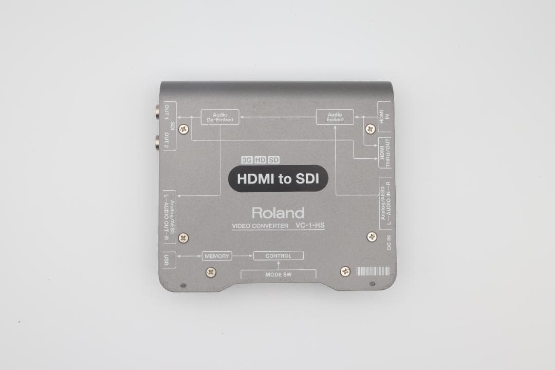 Roland VC-1-HS HDMI to SDI 変換器