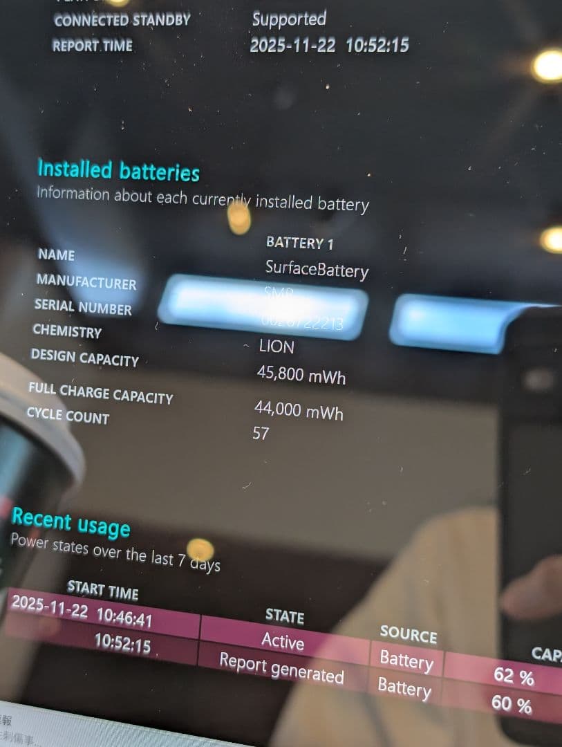 Surface Laptop 4 15インチ/Ryzen 7/8GB/512GB