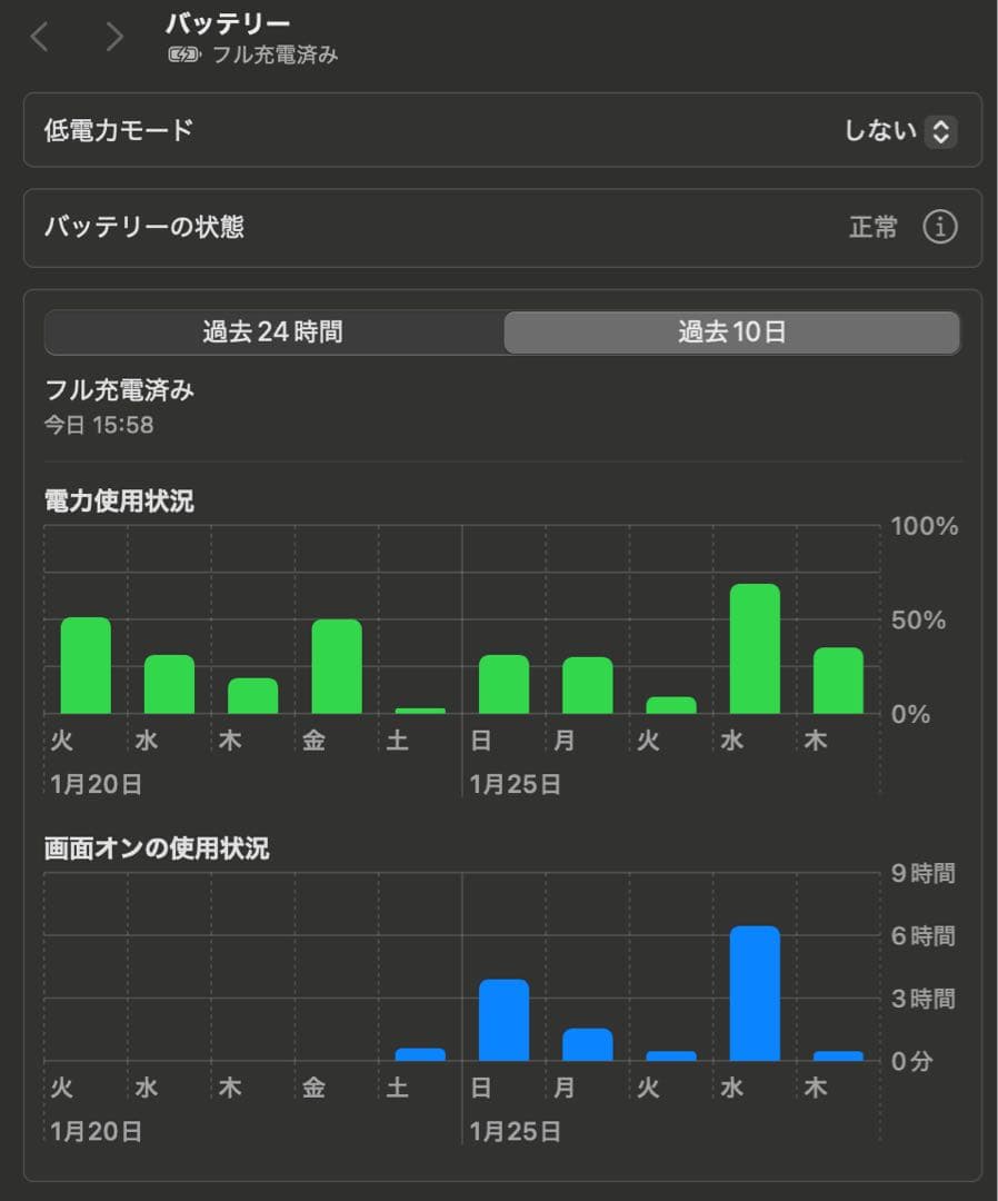 2020 Apple MacBook Air 13インチ 256GB シルバー
