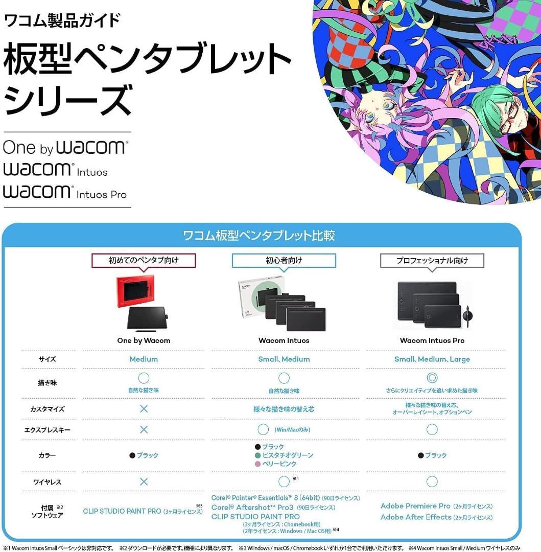 新品未開封！Wacom Intuos Small 寺田てら限定パッケージ