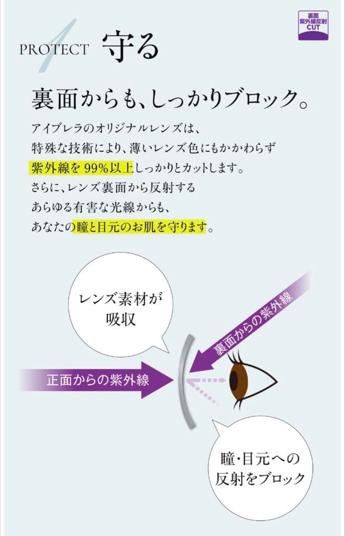 アイブレラクリアカノン ゴールドベージュ サングラス eyebrella 未使用