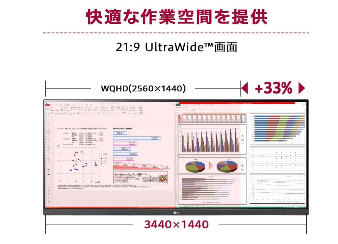LG UltraWide ウルトラワイドモニター 29インチ 【美品】