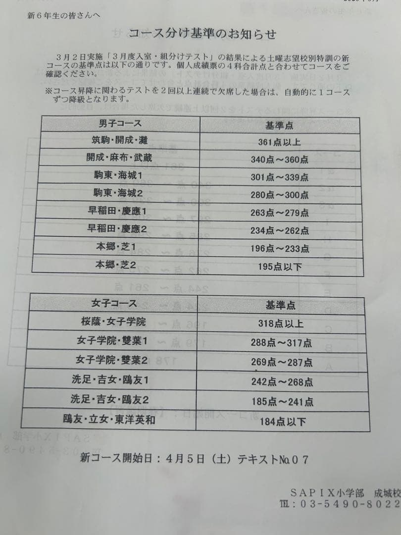 6年 SAPIX テスト　３月〜７月　志望校判定　コース基準表つき