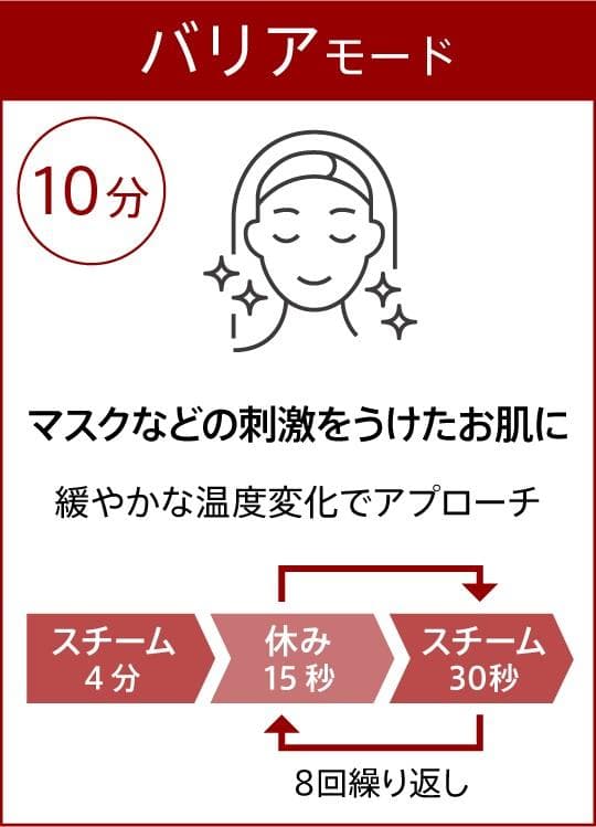 新品未開封　ヤーマン 毛穴ケアスチーマー ブライトクリーン IS-98B