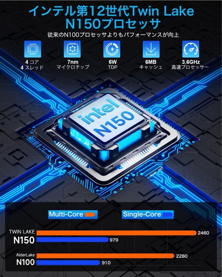 GMKtecミニpc Windows 11 Pro DDR5 12GB+512G