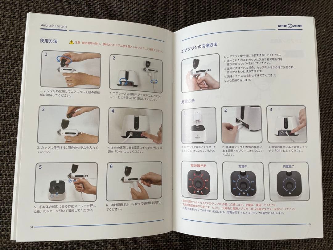 「状態良し」Ruby-Cell エアブラシシステム