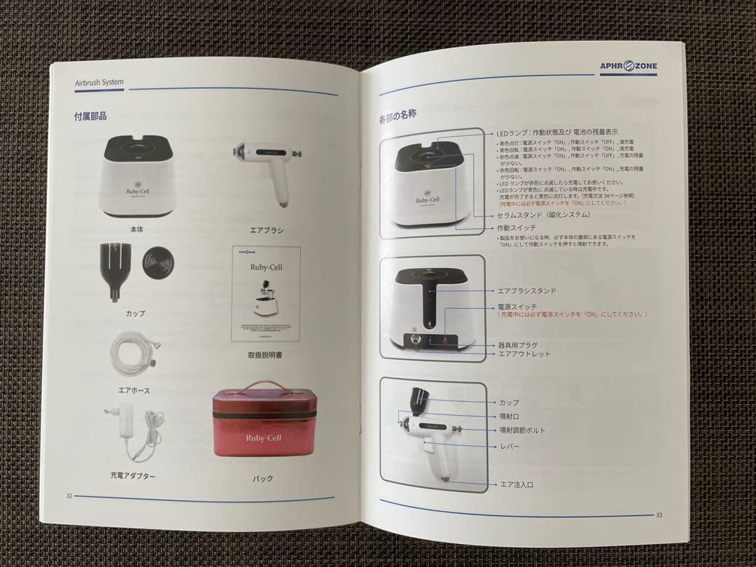 「状態良し」Ruby-Cell エアブラシシステム