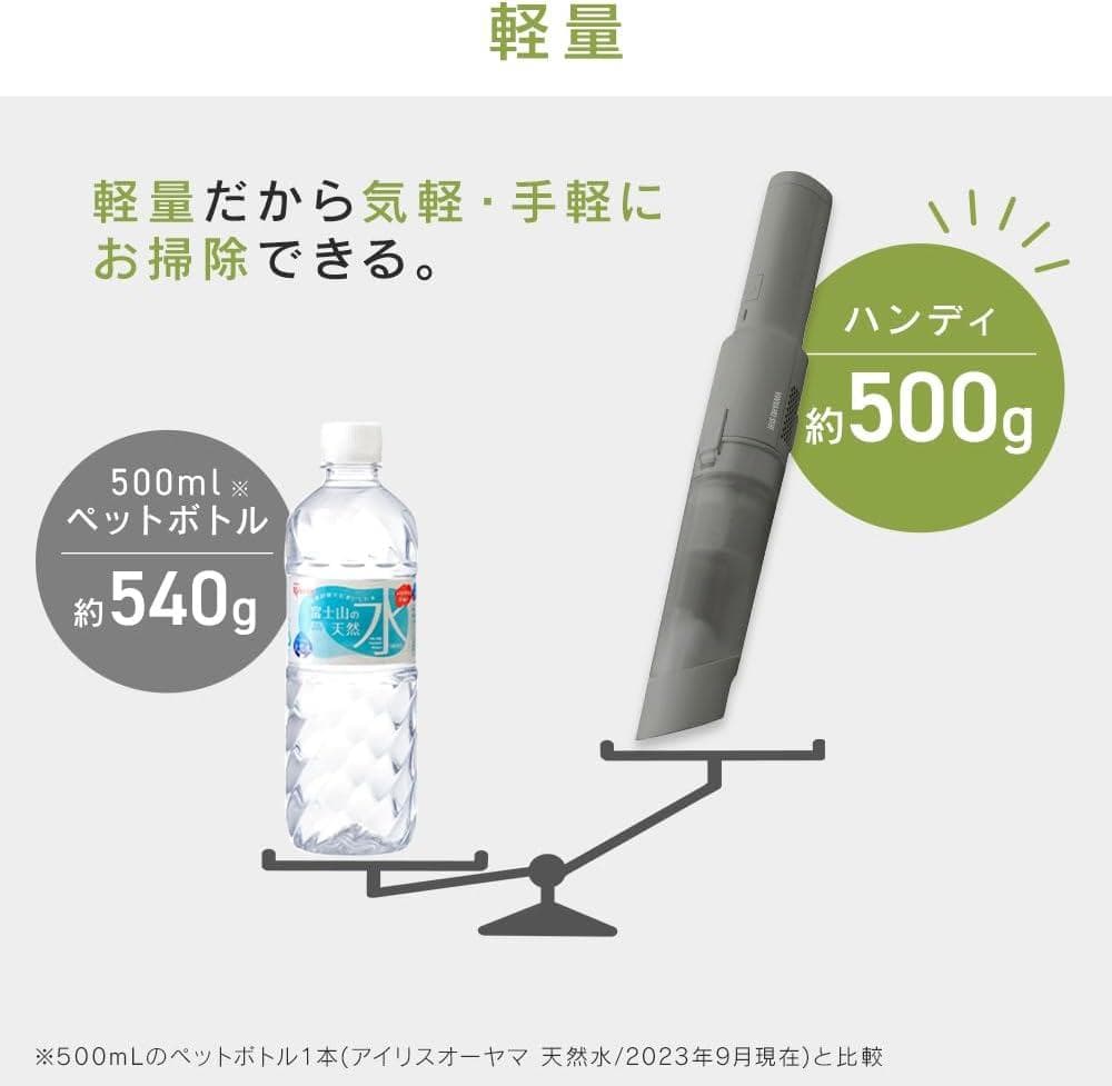 【Amazon.co.jp限定】アイリスオーヤマ 掃除機 コードレス ハンディ