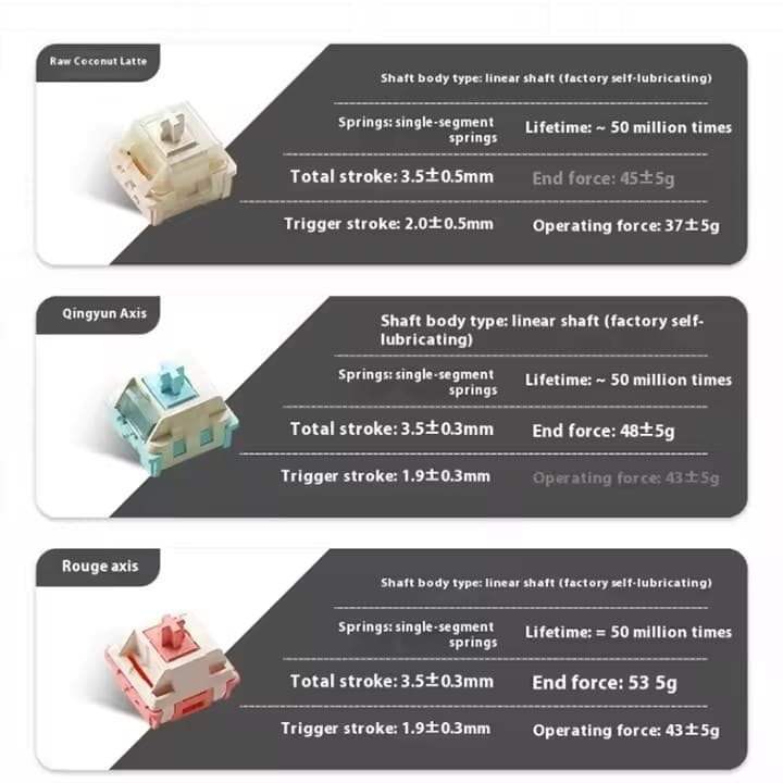 あ*ま様 Weikav Stars75 メカニカルキーボード JIS配列可能 フ