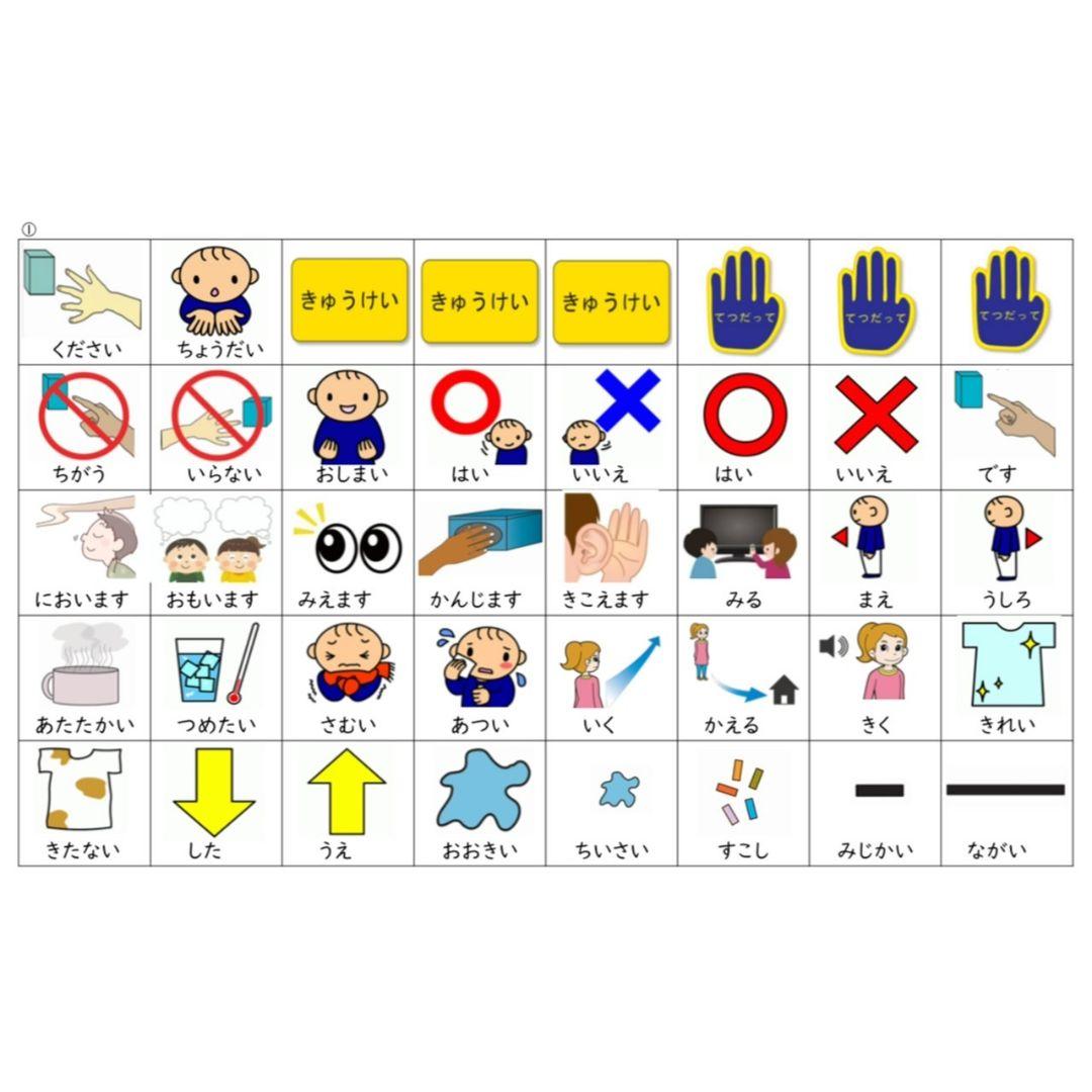 カットあり・絵カード360枚！PECS 絵カードコミュニケーションブックセット