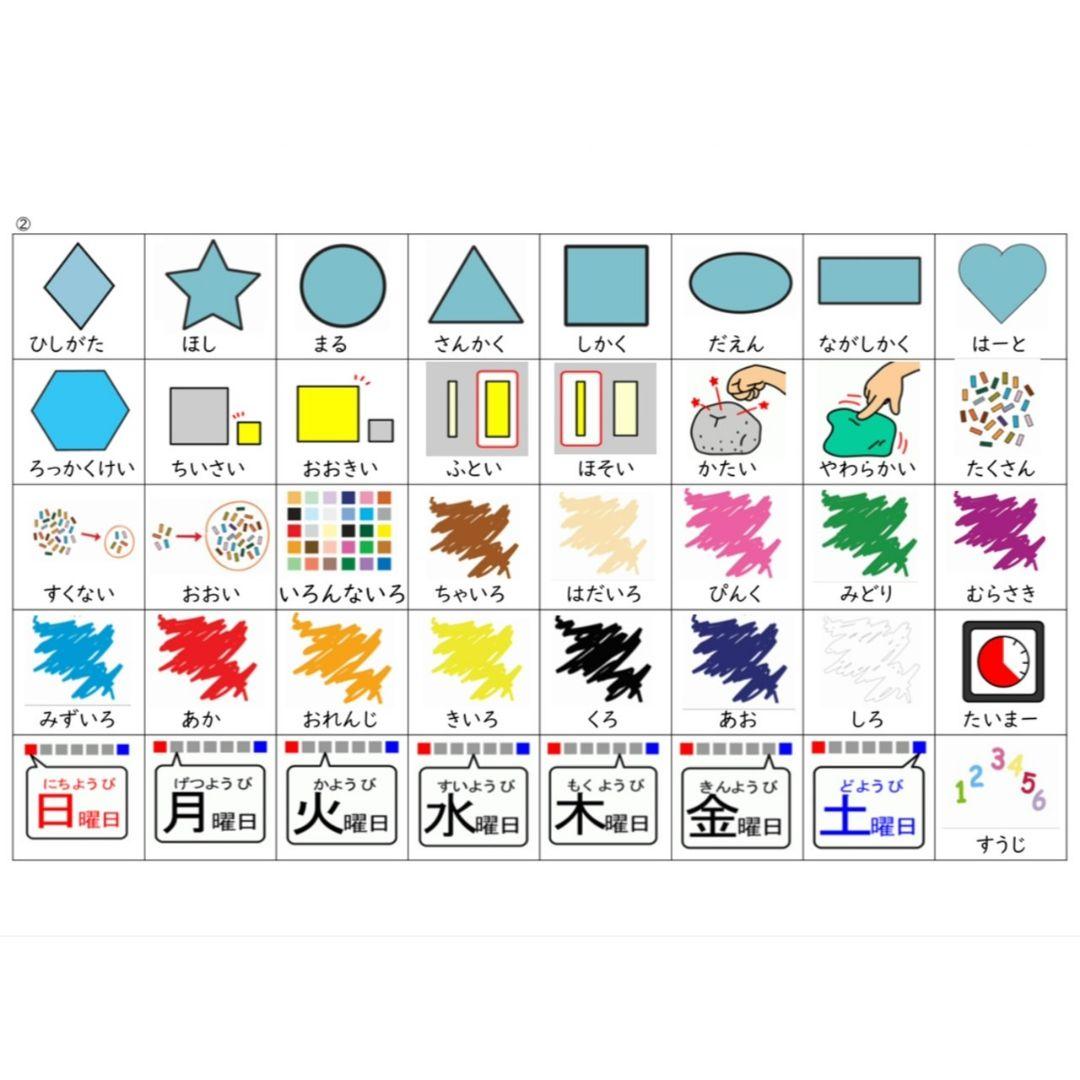 カットあり・絵カード360枚！PECS 絵カードコミュニケーションブックセット