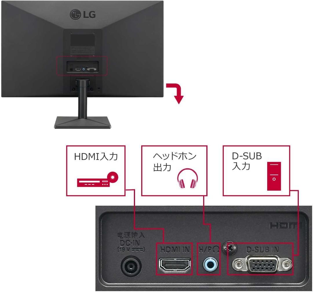 LG 27インチ IPSモニター 27MK430H-B 動作確認済