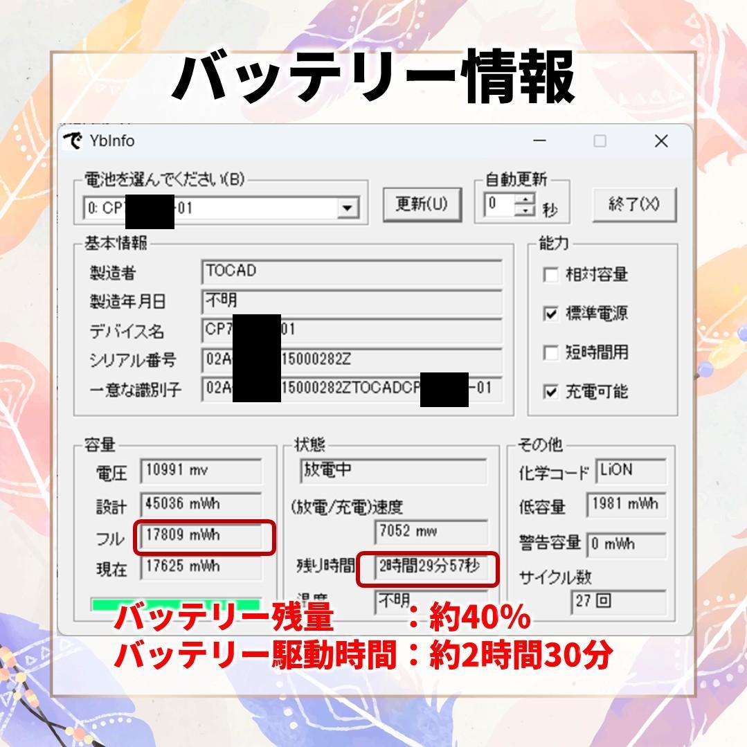 富士通 AH53/C2 Corei7 メモリ32GB SSD1TB Office
