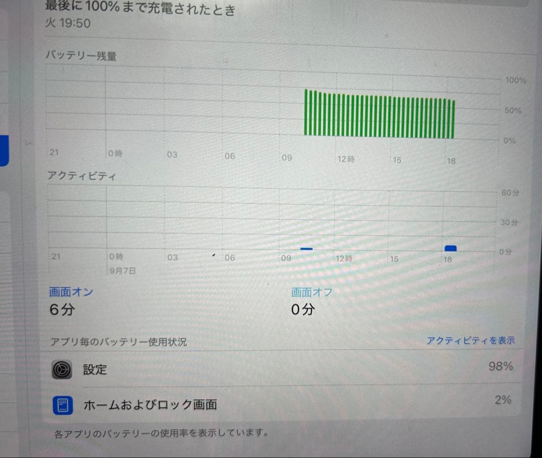 s*u様 iPad Air (第5世代) 256GB スペースグレー　セルラー