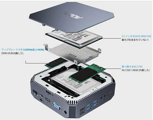 ACEPC CK2 i5-7200U メモリ16G MsOffice