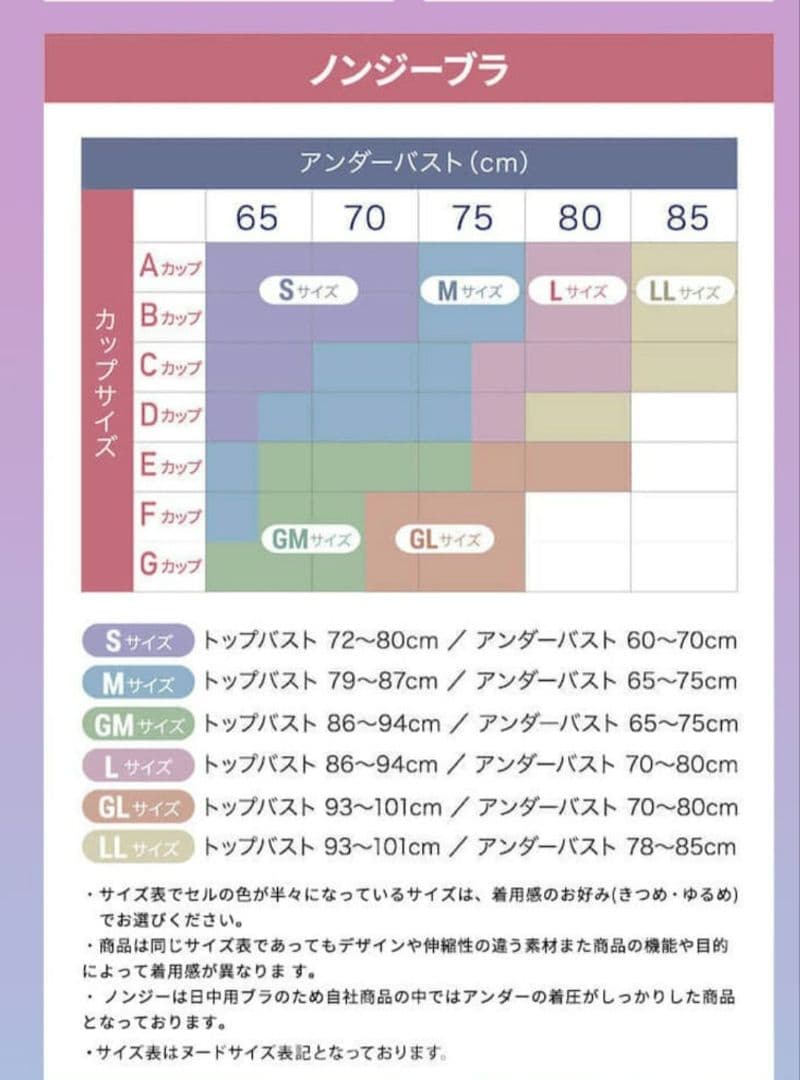 新品未使用【DR METHOD】ノンジーブラ５枚セット　Lサイズ