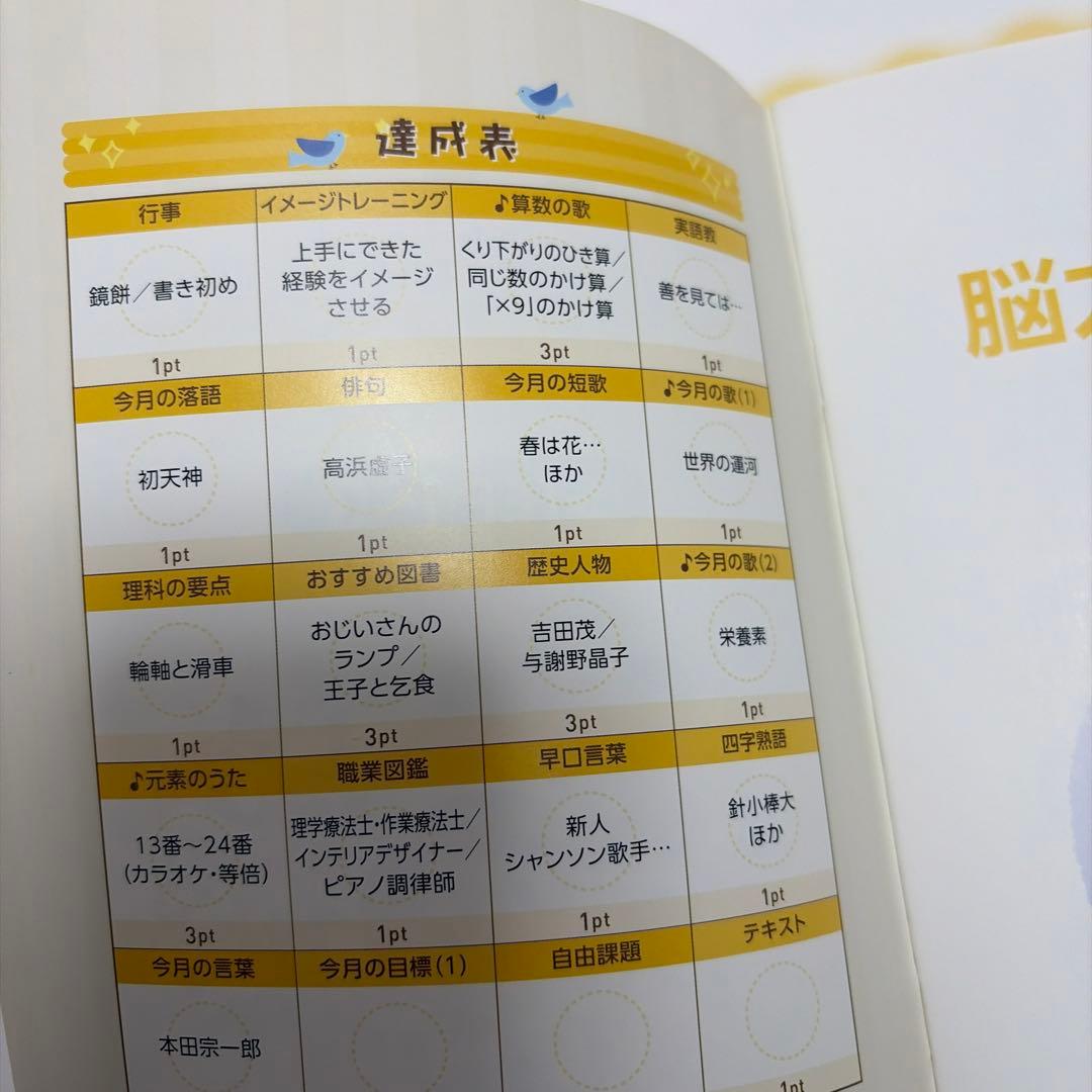 【七田式】全巻　脳力開発CD 冊子　セット 1〜12巻・STEP1〜3 美品！