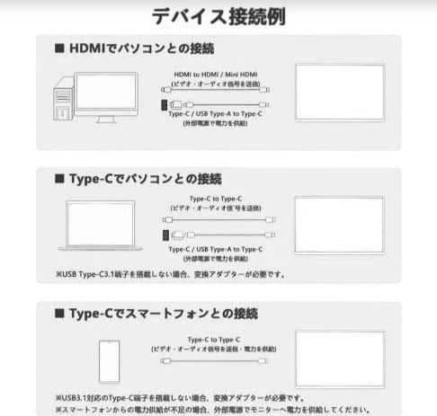 EVICIVモバイルモニター　EVC-1601　16インチ　　2560*1600