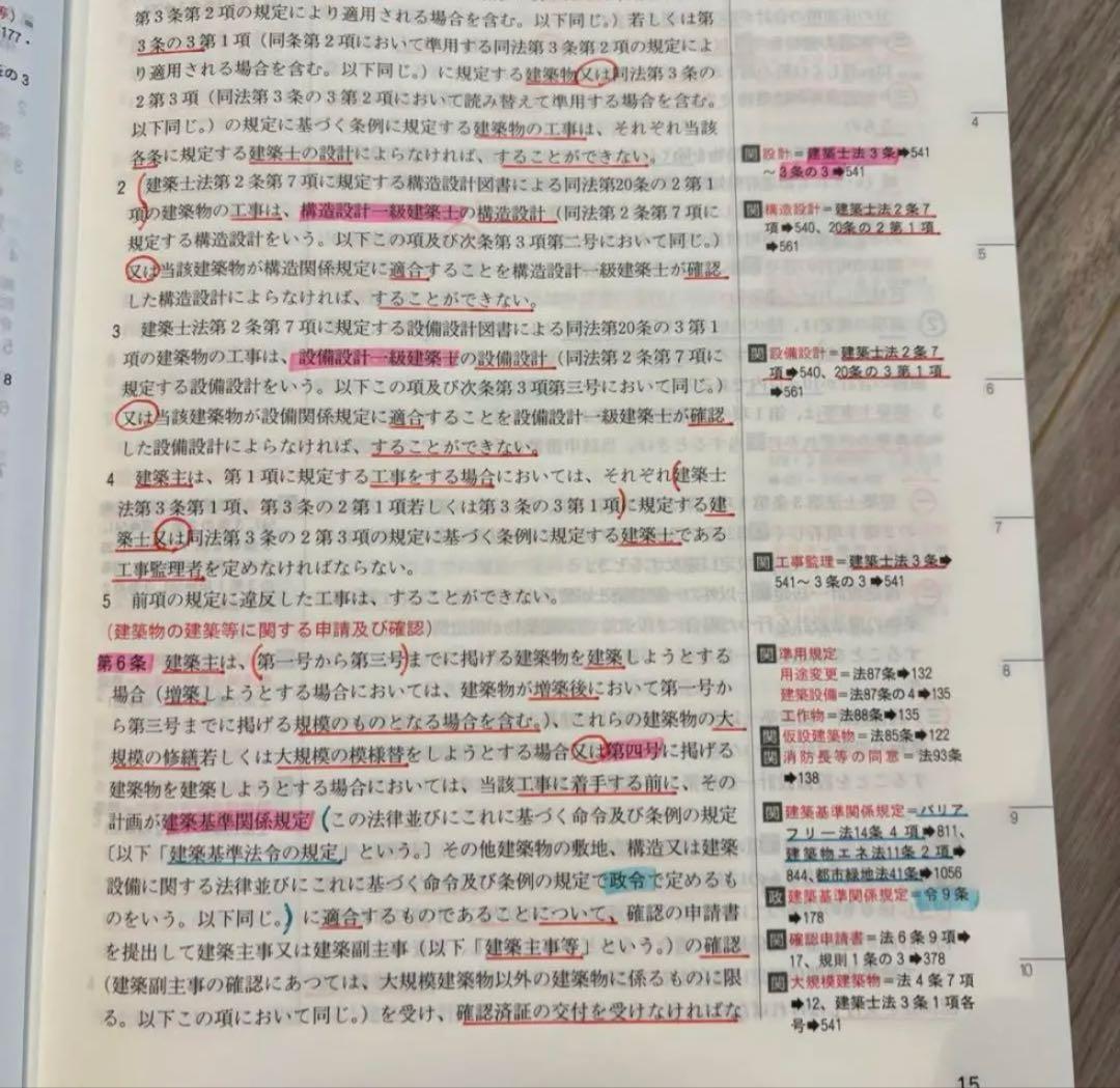 【線引き済み】2026年度 一級建築士 日建学院　法令集