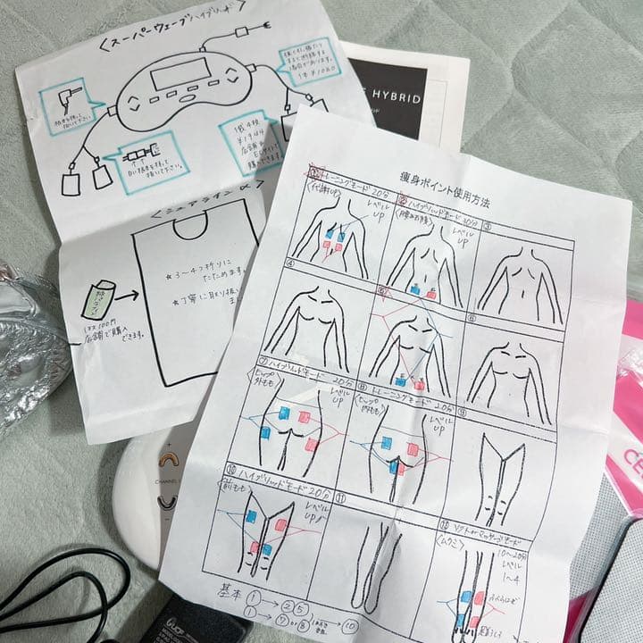 【動作確認済】スーパーウェーブハイブリッド EMS パルティール ダイエット