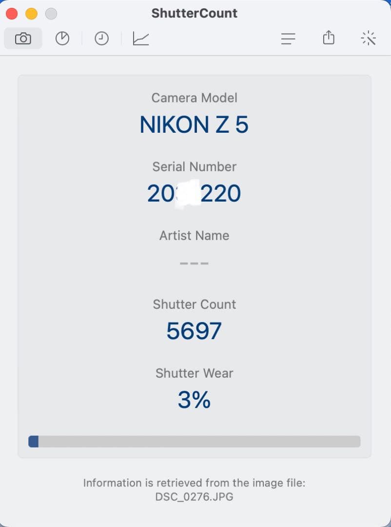 Nikon Z5 ボディー　5,700枚