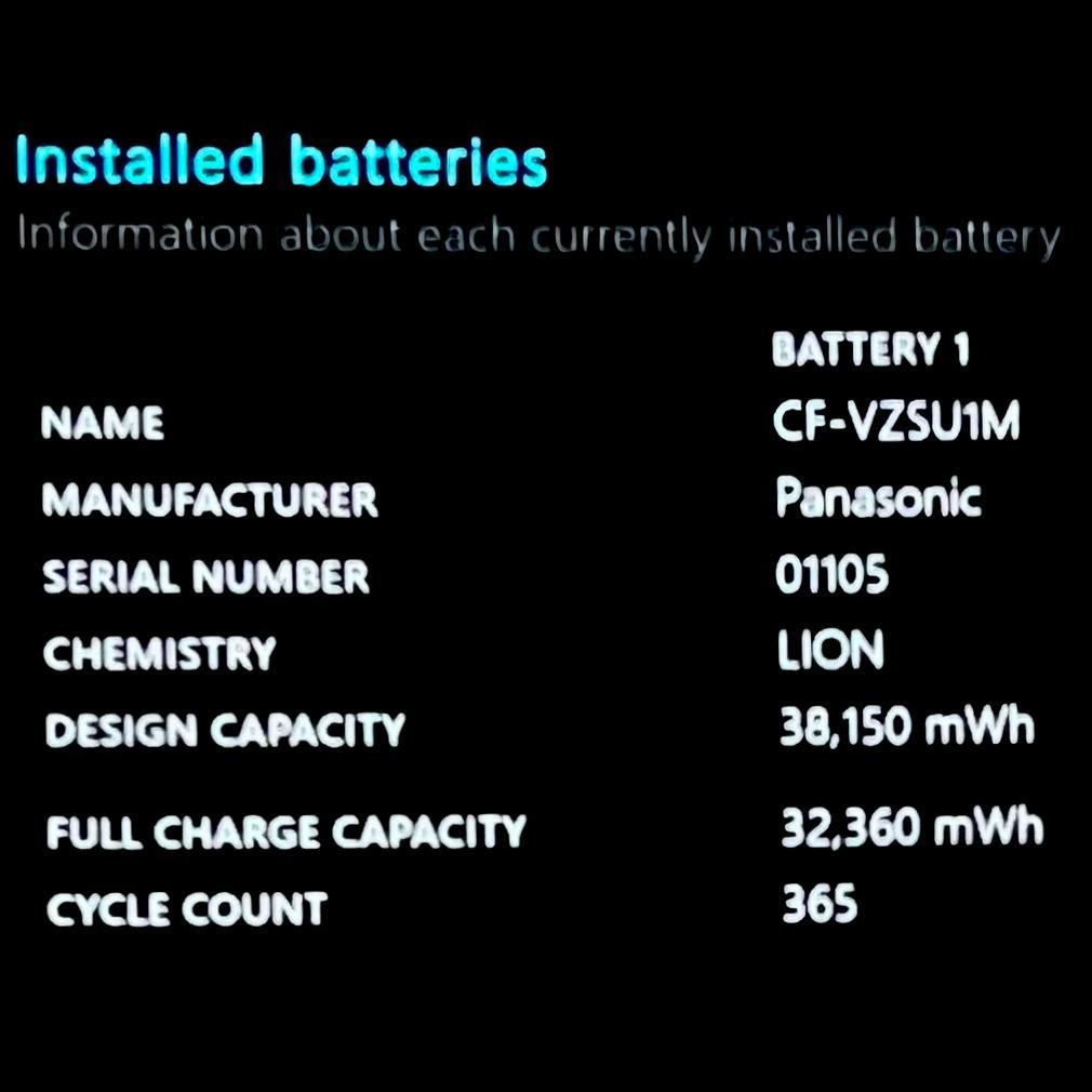 An ！《2022年製》Panasonic CF-QV1】