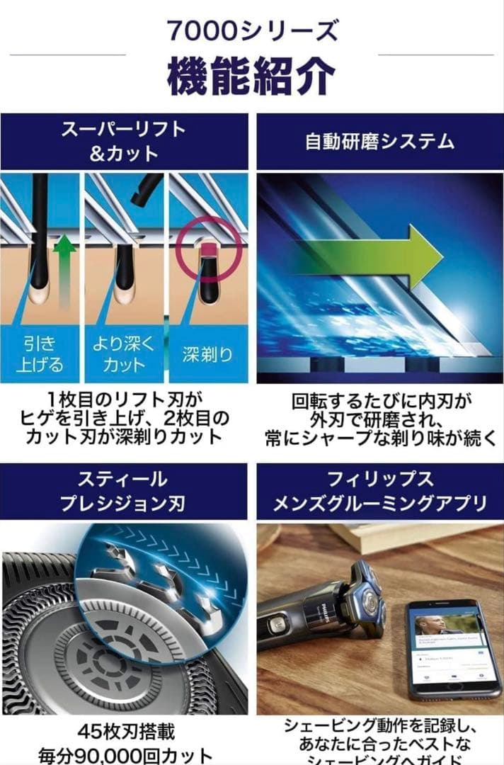 PHILIPS 7000 メンズ電気シェーバー 洗浄機付き　新品未使用