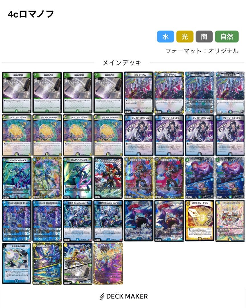 4cロマノフパーツ　ブレスラチェイン　バージョン分け