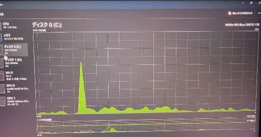 iiyama ゲーミングノートPC i7 3070 ti 2TB LEVEL∞