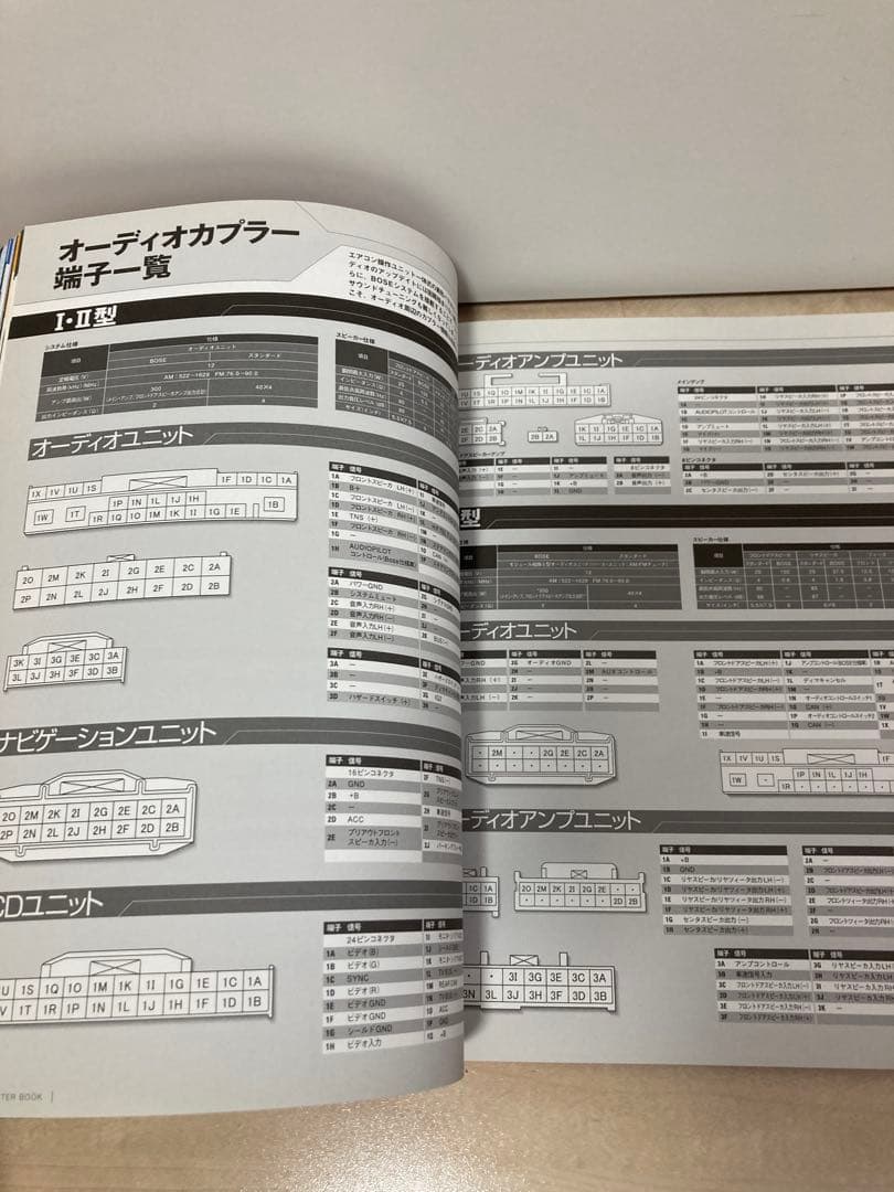 マツダ RX-8 マスターブック SE3Pオーナー必携のパーツ取り付け完全ガイド