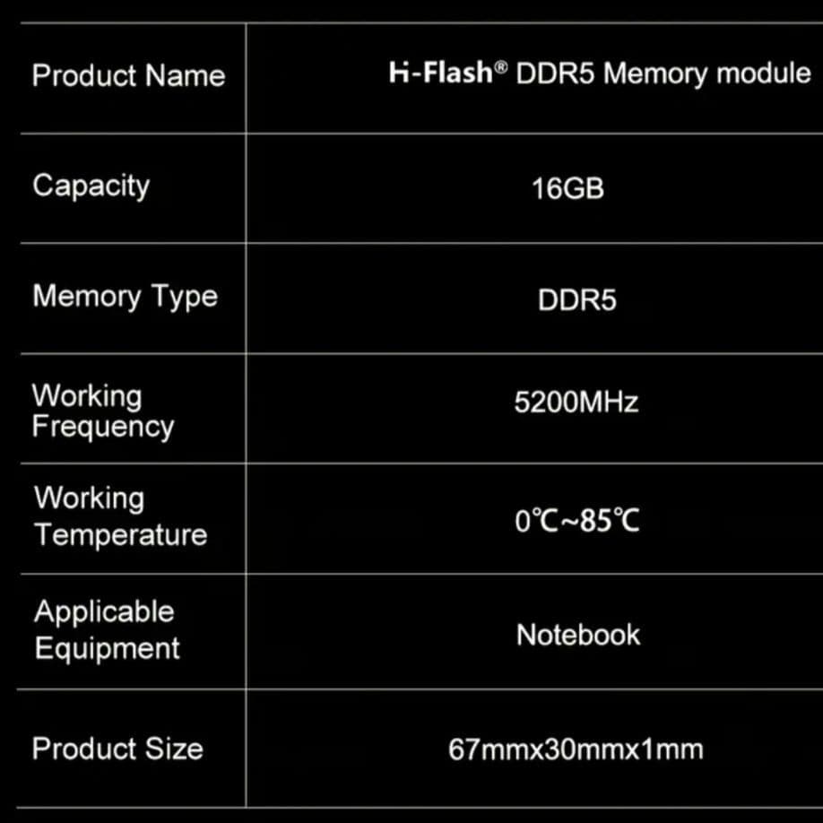 DDR5 16GB 5200MHz SO-DIMM メモリ【２枚入り】
