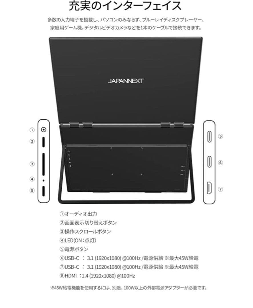 JAPANNEXT 23.8インチ IPSパネルx2搭載 フルHD