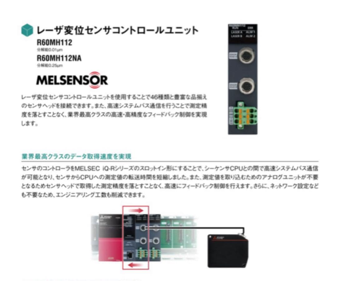 三菱電機　レーザ変位センサコントローラユニット　2セット4入力分