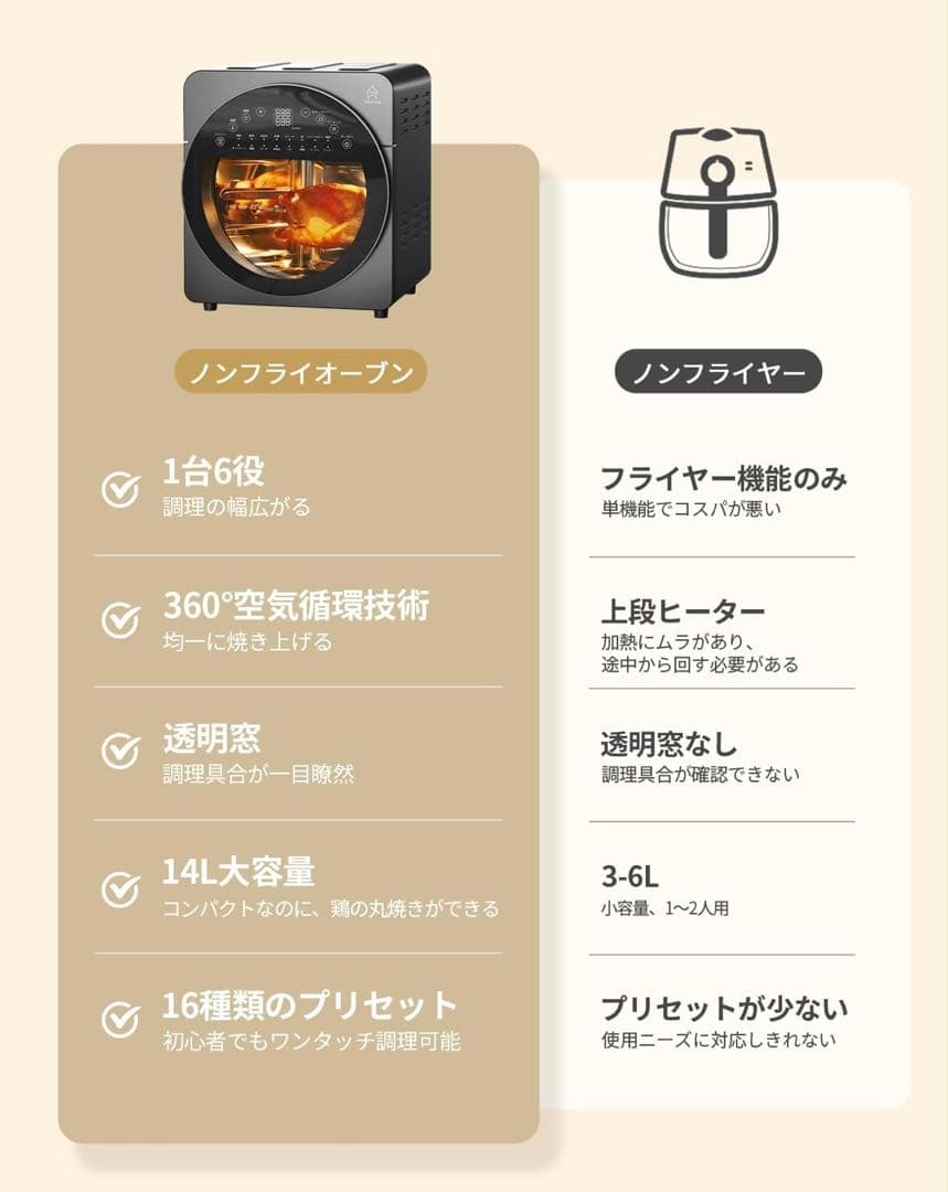 未使用品 エペイオス（EPEIOS）ノンフライオーブン ヘルシー調理 TV紹介品